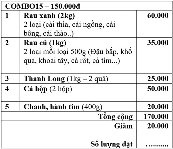 Combo thực phẩm