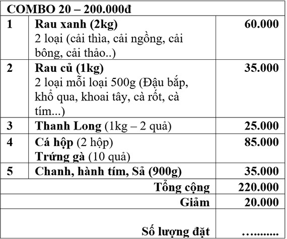 Combo thực phẩm